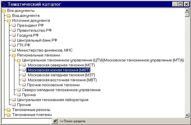 Тематический каталог